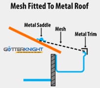 metal metal